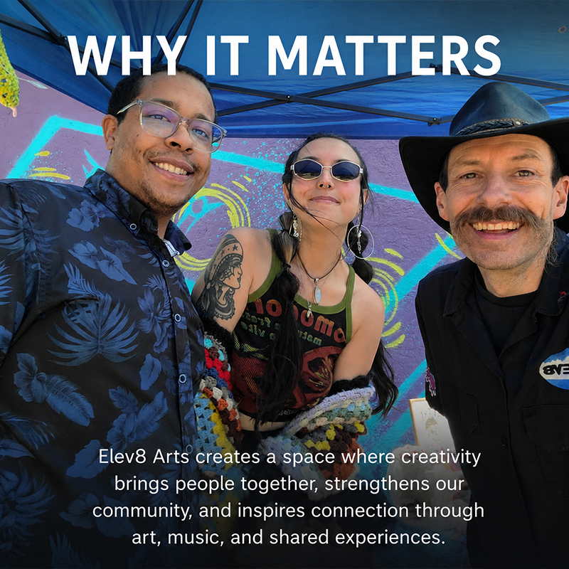 Why the Elev8 Art Walk matters for the Elev8 Arts Center